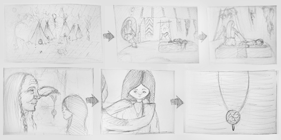 storyboard