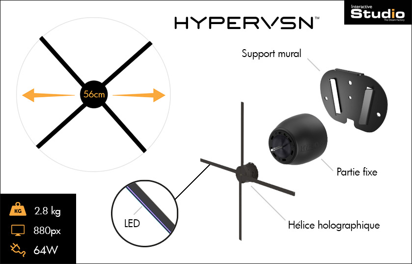 Hélice hologramme Ventilateur LED HYPERVSN Kino-mo