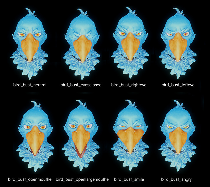 Différentes expressions du modèle 3D