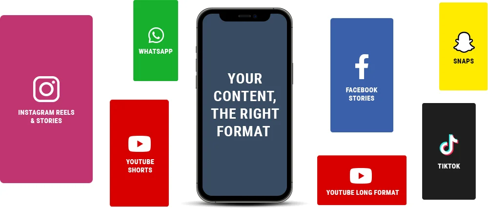 The different Snack Content video formats