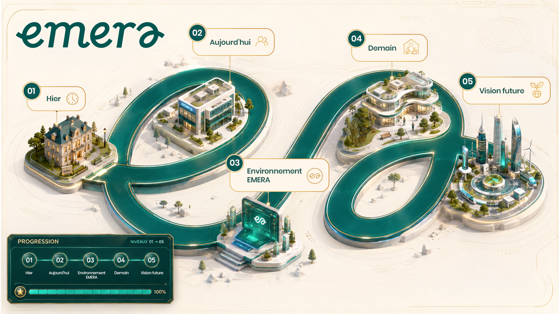 Completed interactive map revealing the EMERA logo