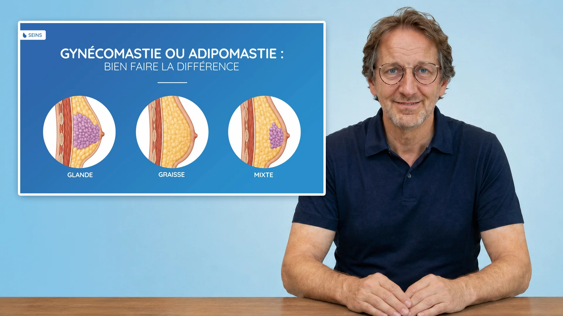 Avatar IA, voix clonée et Motion Design : 8 vidéos pédagogiques pour le Dr Picovski