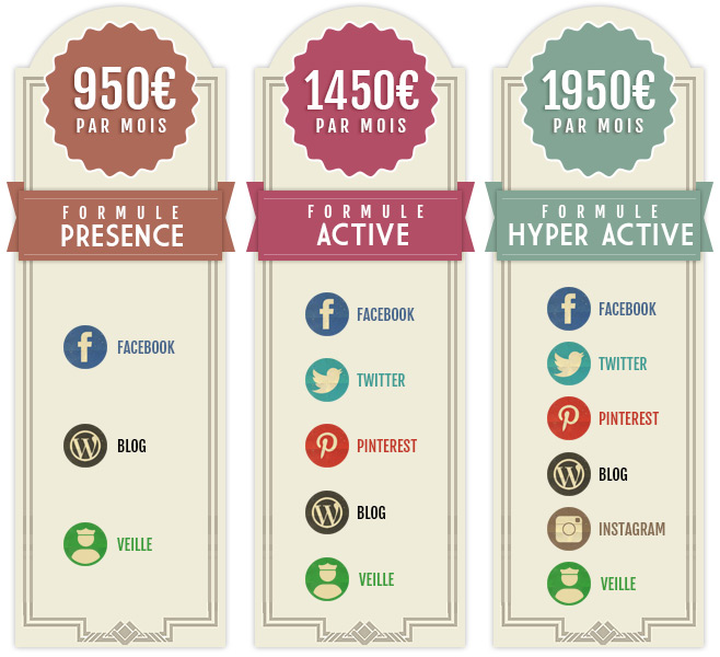 tarifs-formules-community-management-new Tarifs community management agence social media