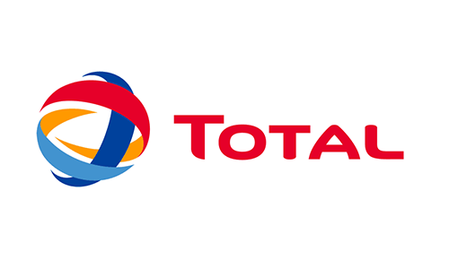 Total