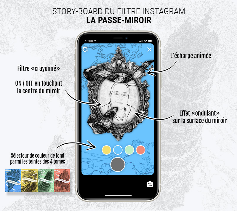Story-Board du filtre Instagram La Passe-Miroir