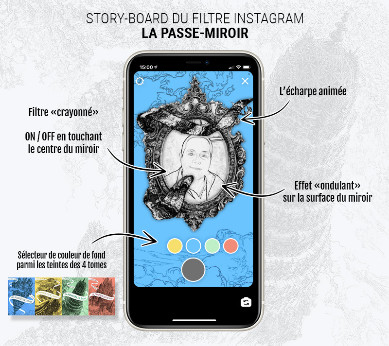 Story-Board du filtre Instagram La Passe-Miroir Story-Board du filtre Instagram La Passe-Miroir